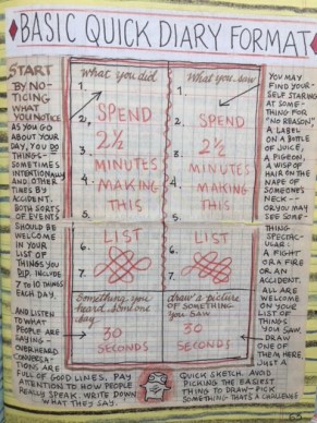 Lynda Barry's Quick Diary